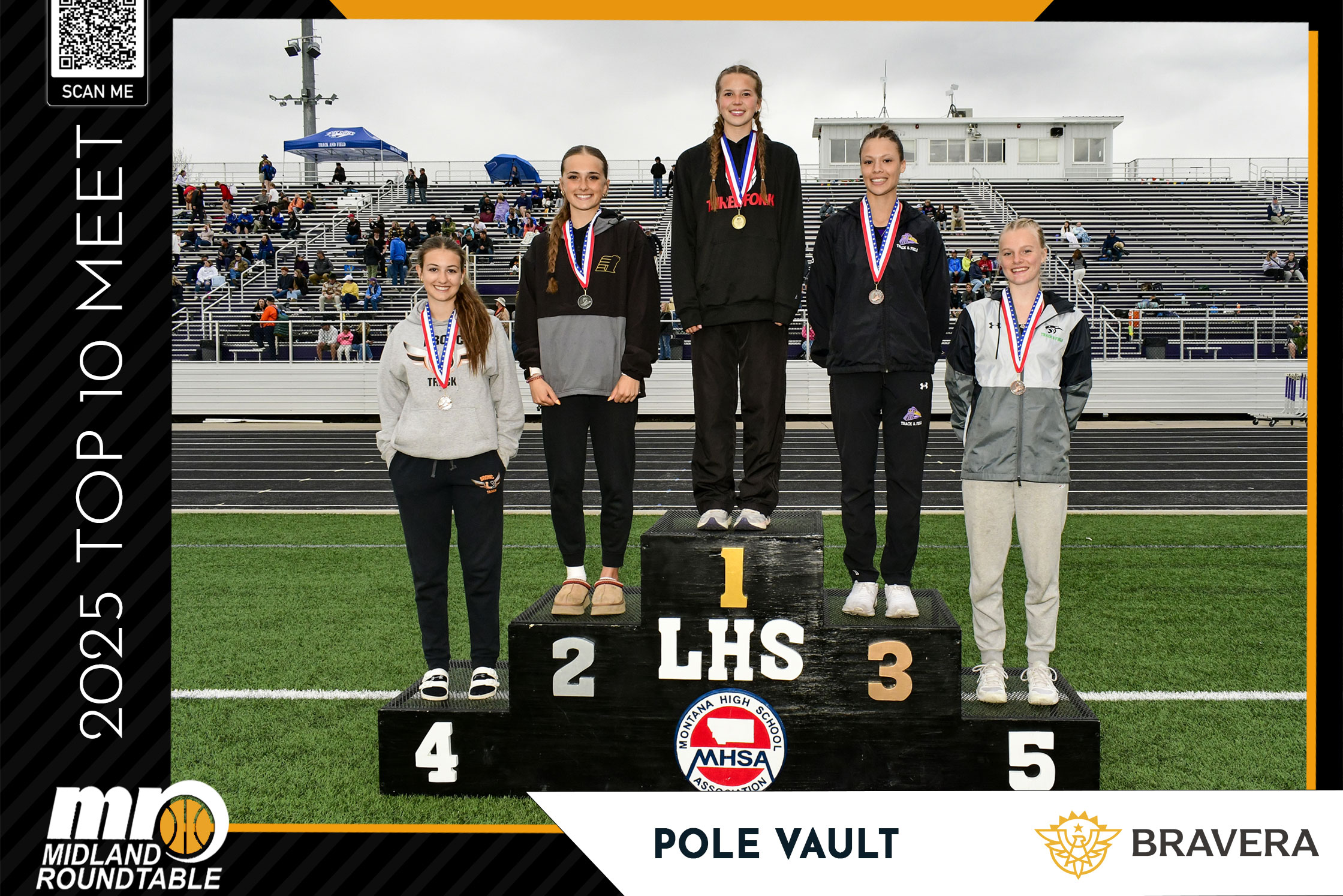 profile Sample photo from a top 10 track meet